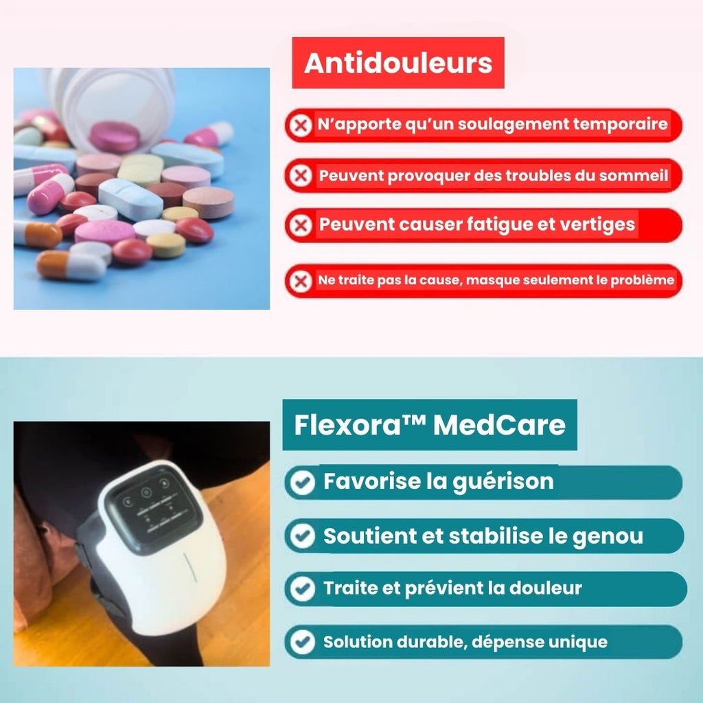 Flexora™ Appareil 3-en-1 de régénération du genou