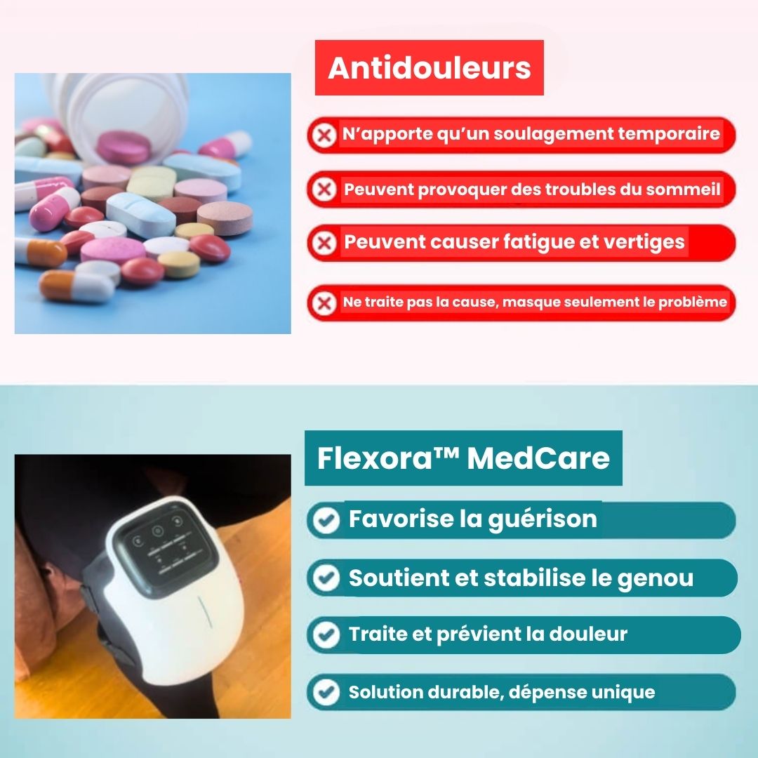 Flexora™ Appareil 3-en-1 de régénération du genou