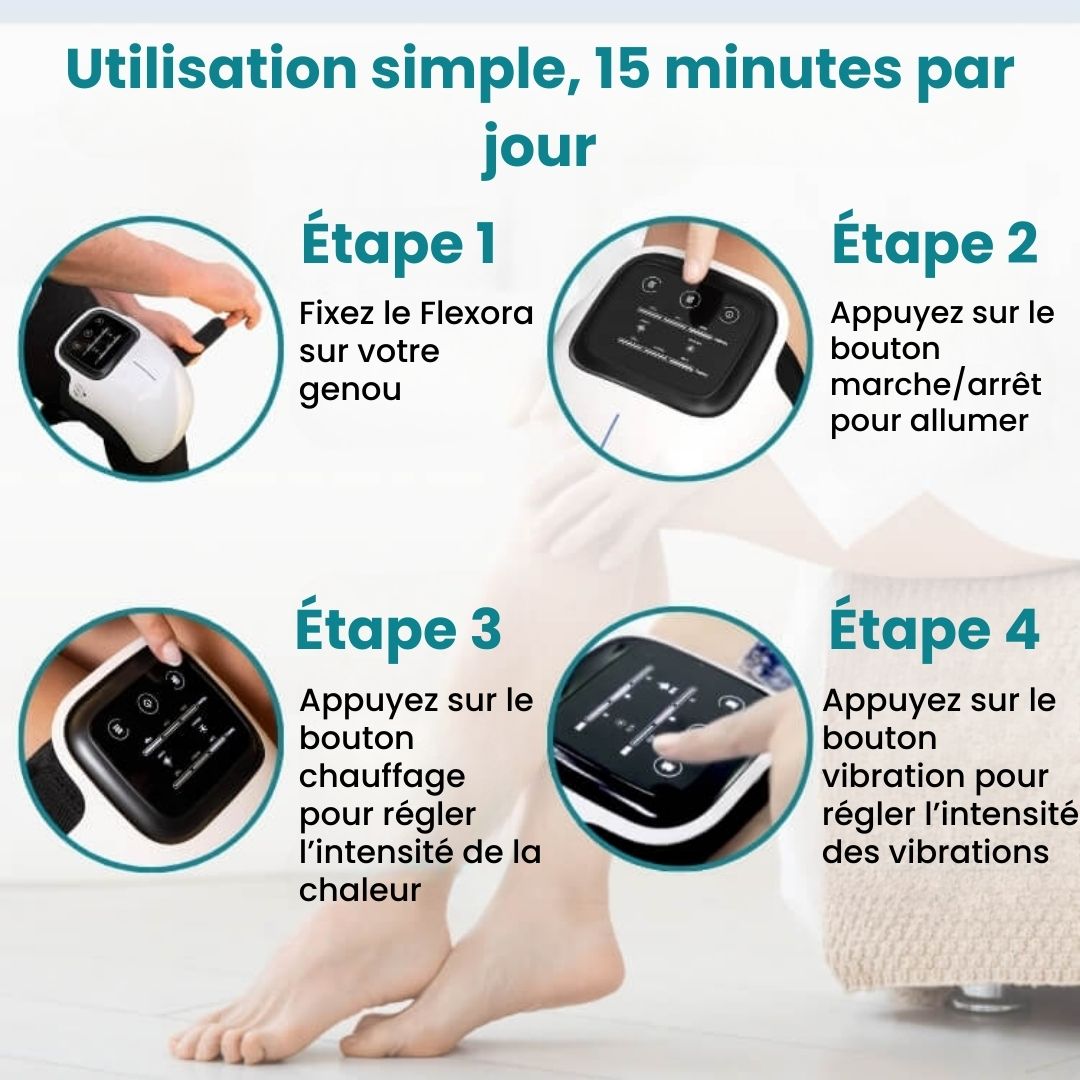Flexora™ Appareil 3-en-1 de régénération du genou
